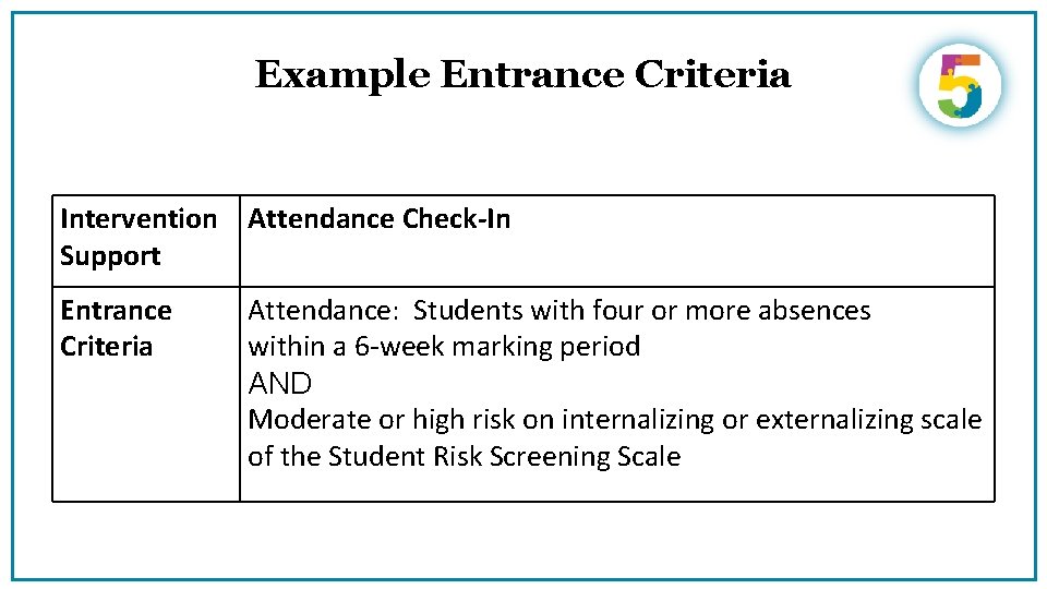 Example Entrance Criteria Intervention Attendance Check-In Support Entrance Criteria Attendance: Students with four or