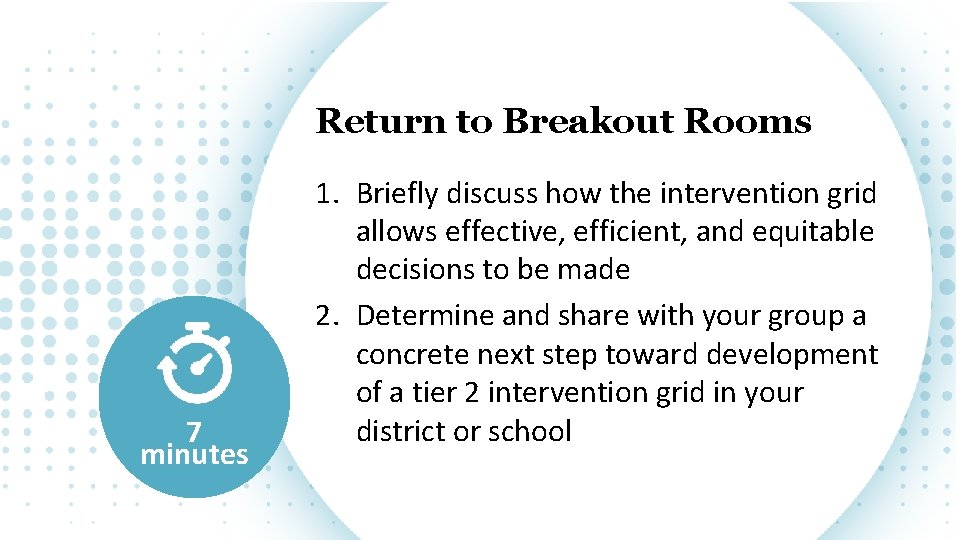 Return to Breakout Rooms 7 minutes 1. Briefly discuss how the intervention grid allows