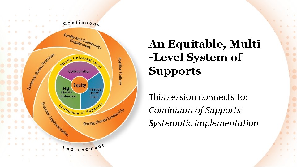 An Equitable, Multi -Level System of Supports This session connects to: Continuum of Supports