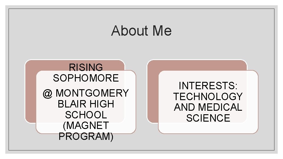 About Me RISING SOPHOMORE @ MONTGOMERY BLAIR HIGH SCHOOL (MAGNET PROGRAM) INTERESTS: TECHNOLOGY AND