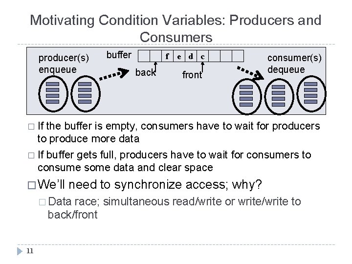 Motivating Condition Variables: Producers and Consumers producer(s) enqueue buffer f e d c back