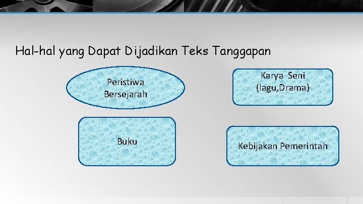 Hal-hal yang Dapat Dijadikan Teks Tanggapan Peristiwa Bersejarah Buku Karya Seni (lagu, Drama) Kebijakan Hal-hal yang Dapat Dijadikan Teks Tanggapan Peristiwa Bersejarah Buku Karya Seni (lagu, Drama) Kebijakan
