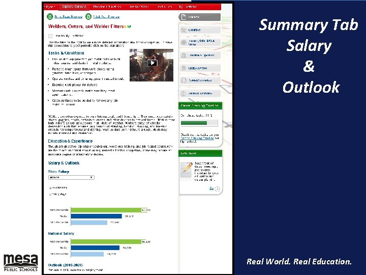 Summary Tab Salary & Outlook Real World. Real Education. 