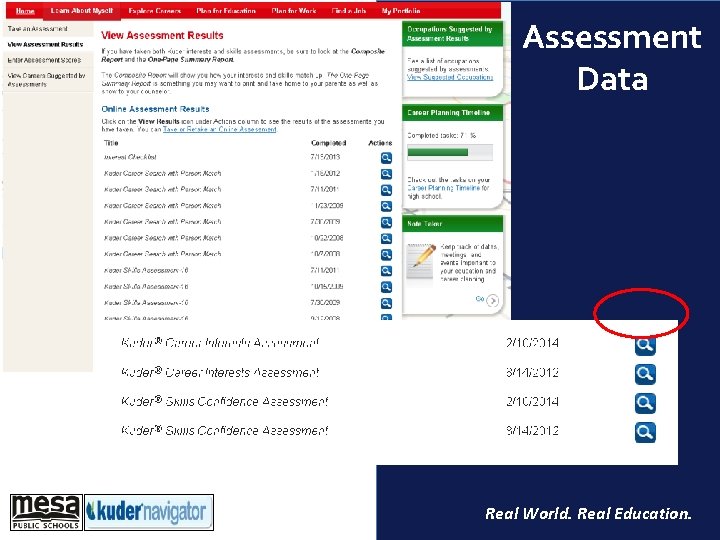 Assessment Data Real World. Real Education. 