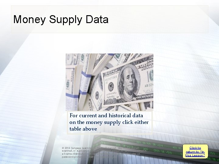 Money Supply Data For current and historical data on the money supply click either