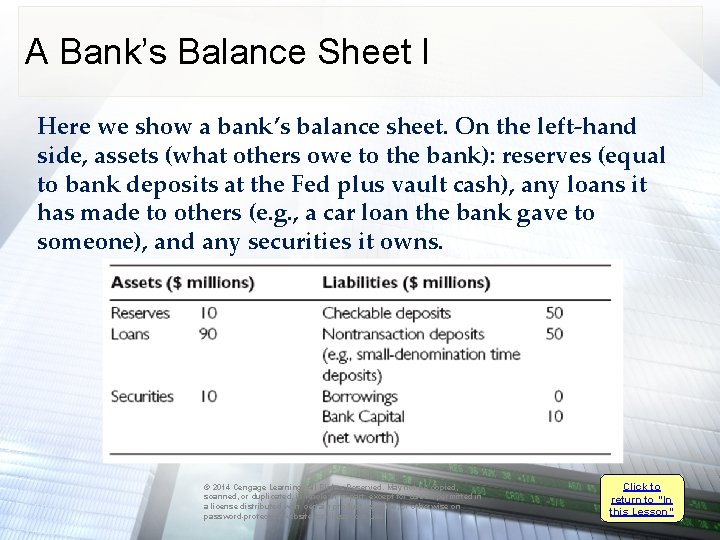 A Bank’s Balance Sheet I Here we show a bank’s balance sheet. On the