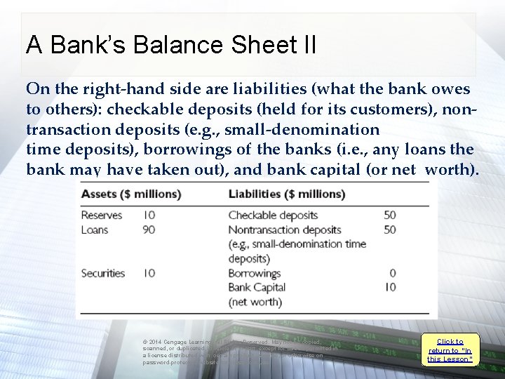 A Bank’s Balance Sheet II On the right-hand side are liabilities (what the bank