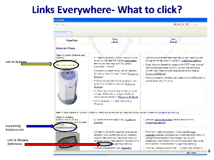Links Everywhere- What to click? Link to Example Supporting Evidence Link to Glossary Definitions