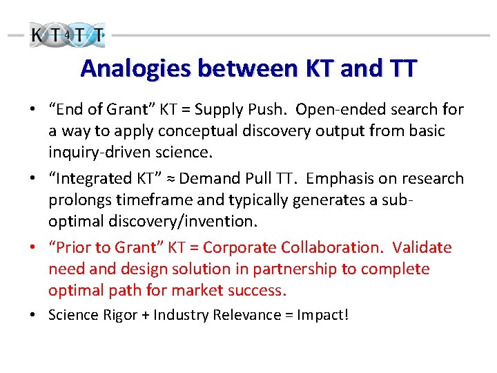 Analogies between KT and TT • “End of Grant” KT = Supply Push. Open-ended