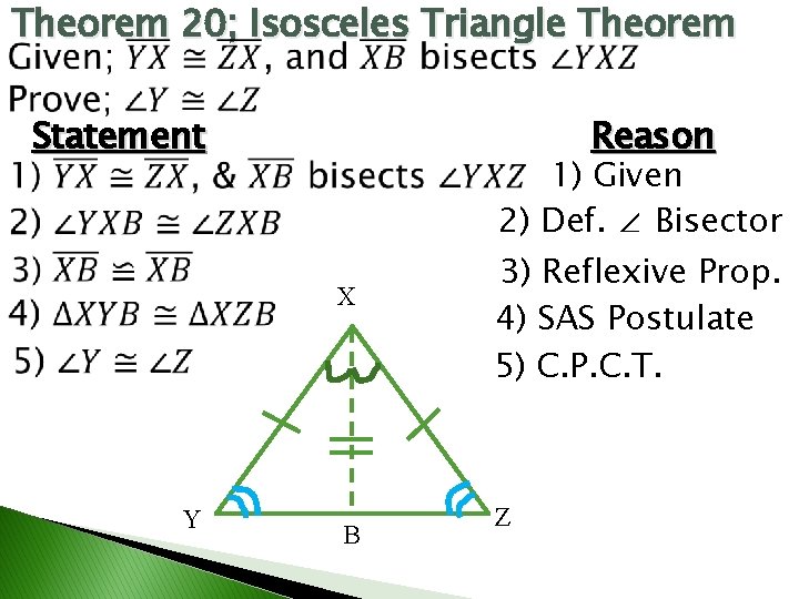 Theorem 20; Isosceles Triangle Theorem Statement Reason 1) Given 2) Def. ∠ Bisector X
