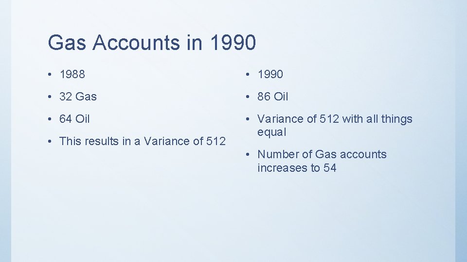 Gas Accounts in 1990 • 1988 • 1990 • 32 Gas • 86 Oil