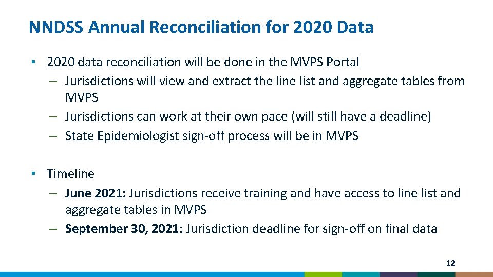 NNDSS Annual Reconciliation for 2020 Data ▪ 2020 data reconciliation will be done in