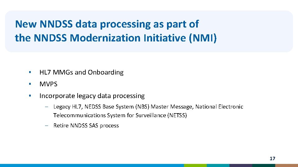 New NNDSS data processing as part of the NNDSS Modernization Initiative (NMI) New NNDSS