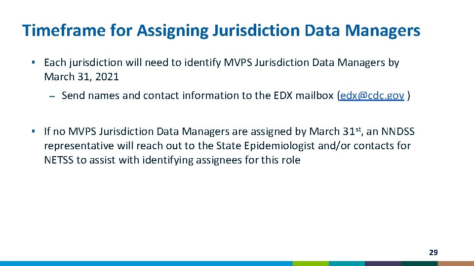 Timeframe for Assigning Jurisdiction Data Managers ▪ Each jurisdiction will need to identify MVPS