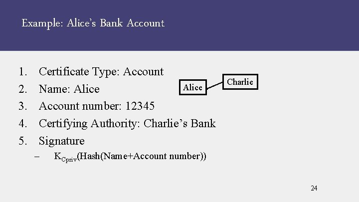 Example: Alice’s Bank Account 1. 2. 3. 4. 5. Certificate Type: Account Alice Name: