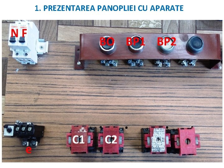 1. PREZENTAREA PANOPLIEI CU APARATE 