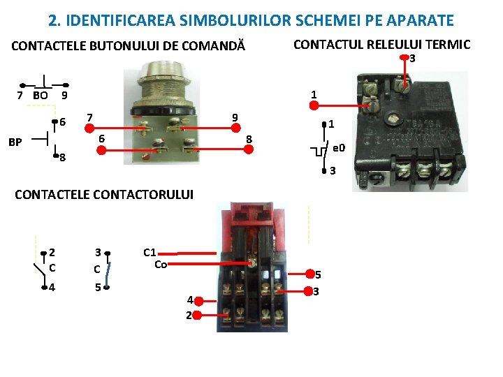 2. IDENTIFICAREA SIMBOLURILOR SCHEMEI PE APARATE CONTACTUL RELEULUI TERMIC CONTACTELE BUTONULUI DE COMANDĂ 7