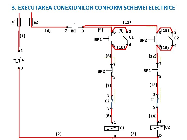 3. EXECUTAREA CONEXIUNILOR CONFORM SCHEMEI ELECTRICE e 1 e 2 (1) (11) (4) 7