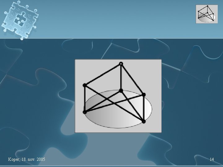 Koper, 18. nov. 2005 14 