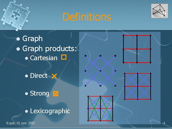 Definitions Graph l Graph products: l l Cartesian l Direct l Strong l Lexicographic
