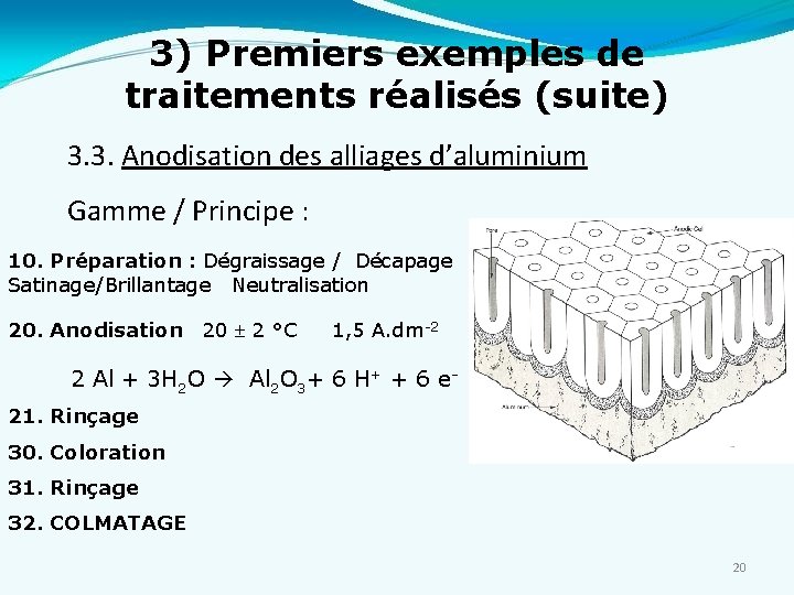 3) Premiers exemples de traitements réalisés (suite) 3. 3. Anodisation des alliages d’aluminium Gamme