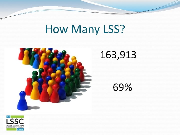 How Many LSS? 163, 913 69% 