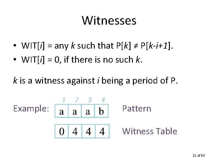 Witnesses • WIT[i] = any k such that P[k] ≠ P[k-i+1]. • WIT[i] =