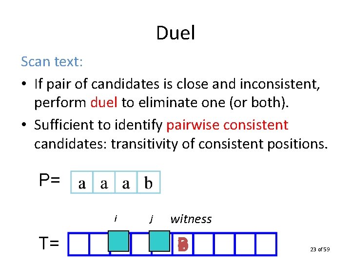 Duel Scan text: • If pair of candidates is close and inconsistent, perform duel