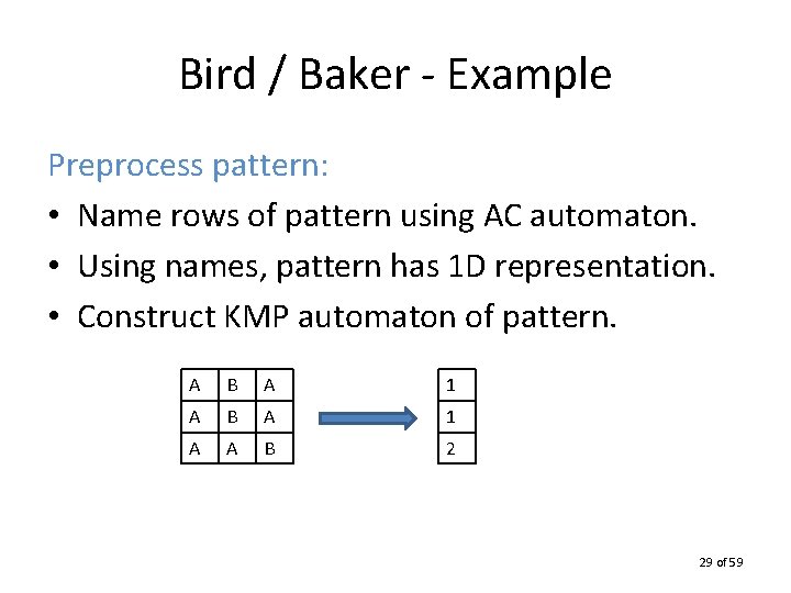 Bird / Baker - Example Preprocess pattern: • Name rows of pattern using AC