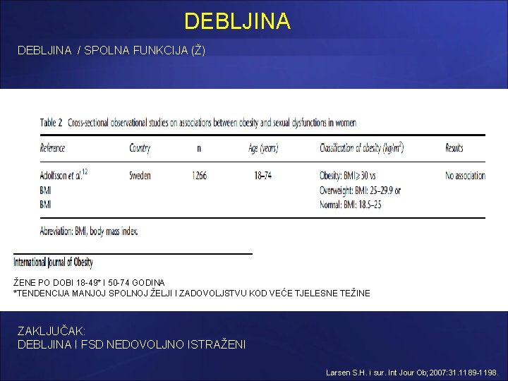 DEBLJINA / SPOLNA FUNKCIJA (Ž) ŽENE PO DOBI 18 -49* I 50 -74 GODINA