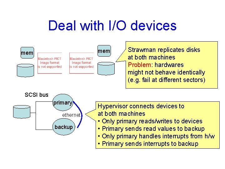 Deal with I/O devices mem Strawman replicates disks at both machines Problem: hardwares might
