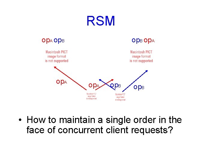 RSM op. A op. B • How to maintain a single order in the