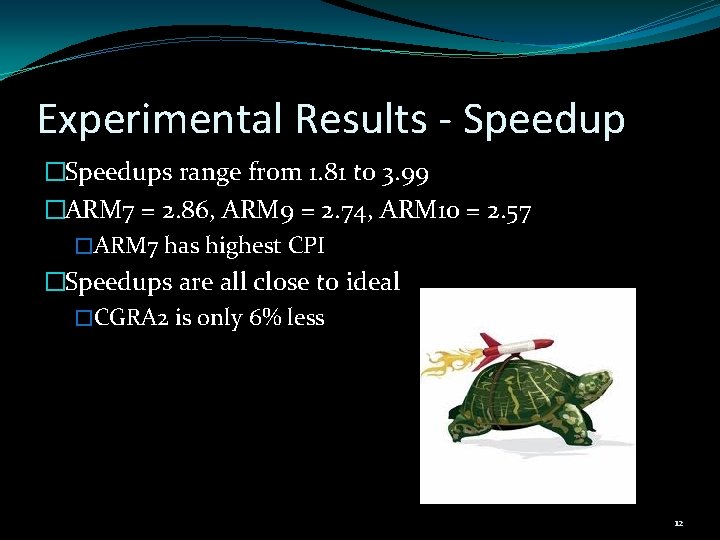 Experimental Results - Speedup �Speedups range from 1. 81 to 3. 99 �ARM 7