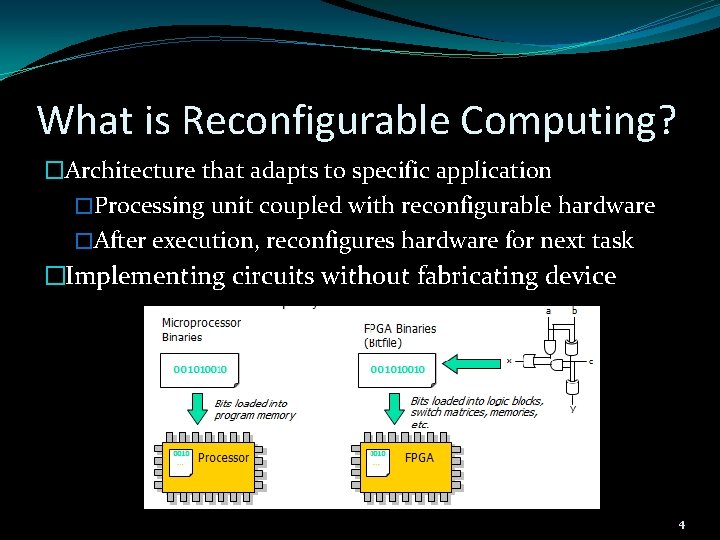 What is Reconfigurable Computing? �Architecture that adapts to specific application �Processing unit coupled with