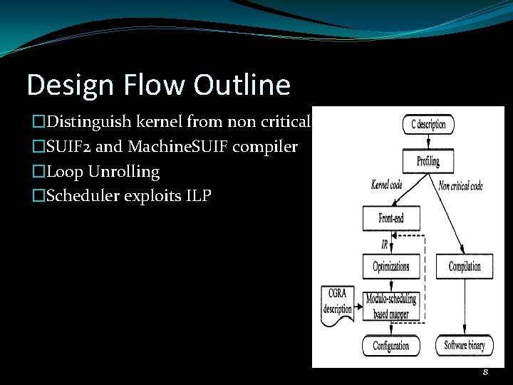 Design Flow Outline �Distinguish kernel from non critical �SUIF 2 and Machine. SUIF compiler