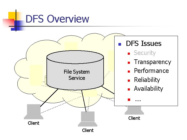 DFS Overview n DFS Issues n n File System Service n n Security Transparency