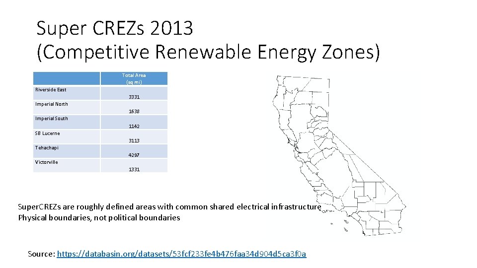 Super CREZs 2013 (Competitive Renewable Energy Zones) Total Area (sq mi) Riverside East 3331