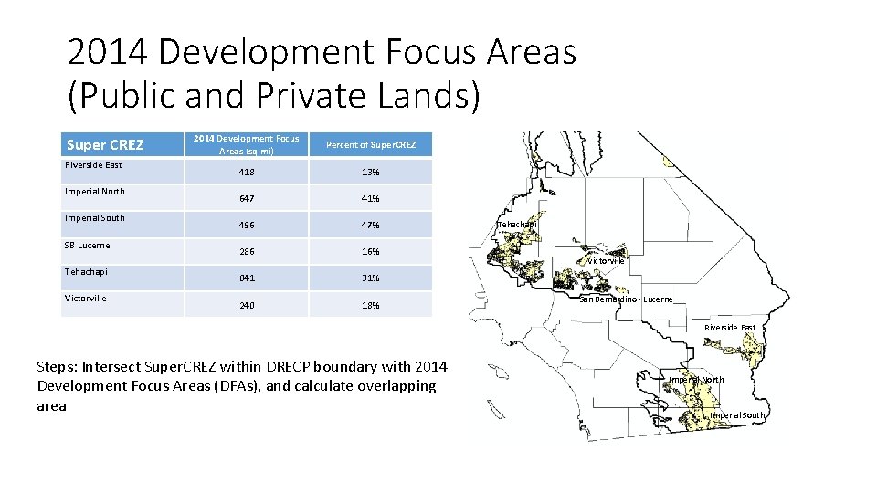 2014 Development Focus Areas (Public and Private Lands) Super CREZ Riverside East Imperial North