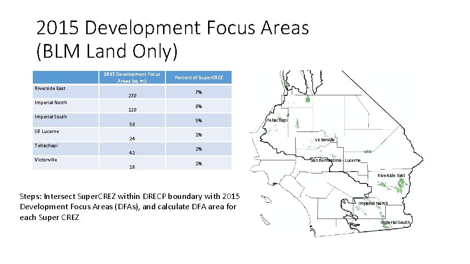 2015 Development Focus Areas (BLM Land Only) 2015 Development Focus Areas (sq mi) Riverside