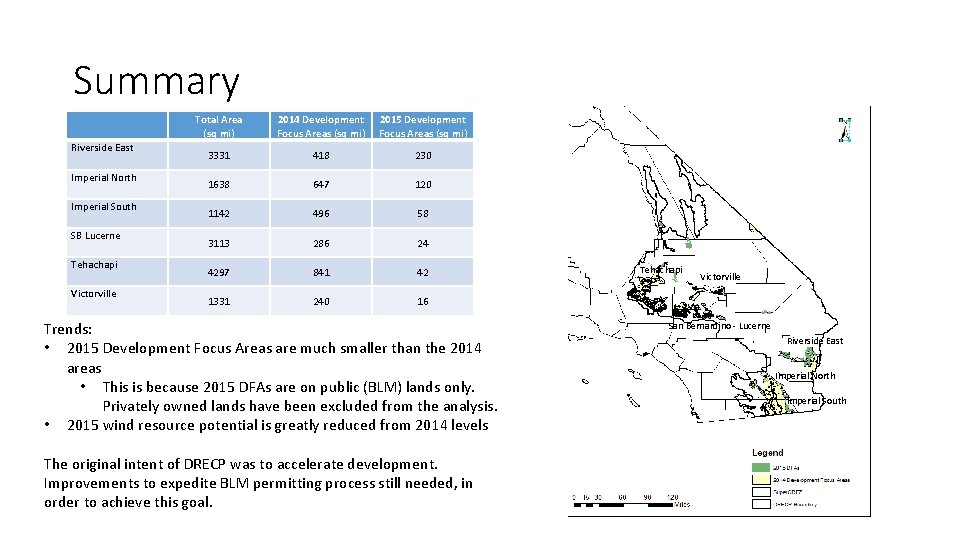 Summary Riverside East Imperial North Imperial South SB Lucerne Tehachapi Victorville Total Area (sq
