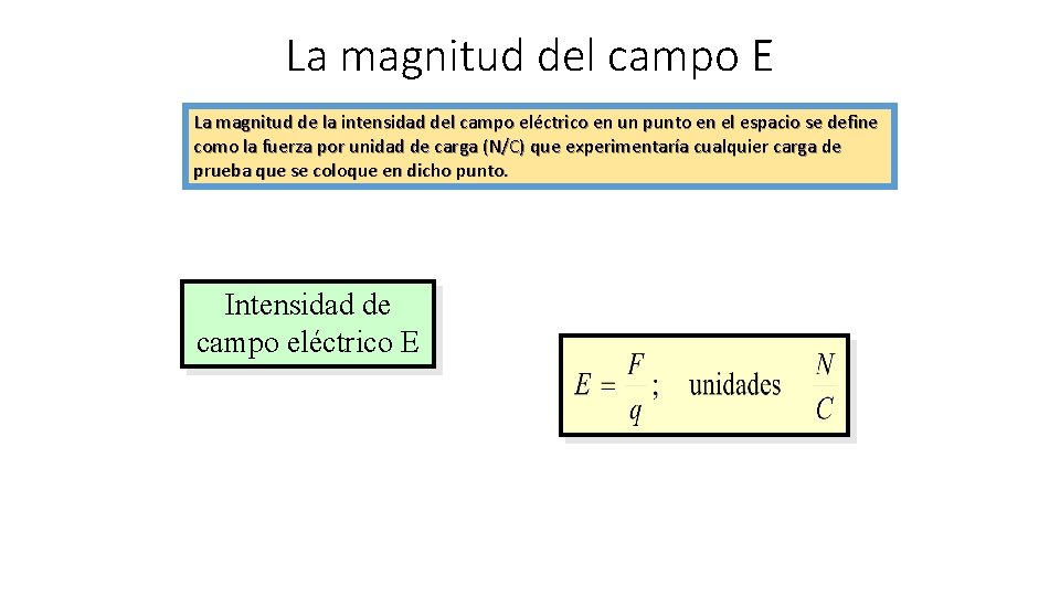 La magnitud del campo E La magnitud de la intensidad del campo eléctrico en