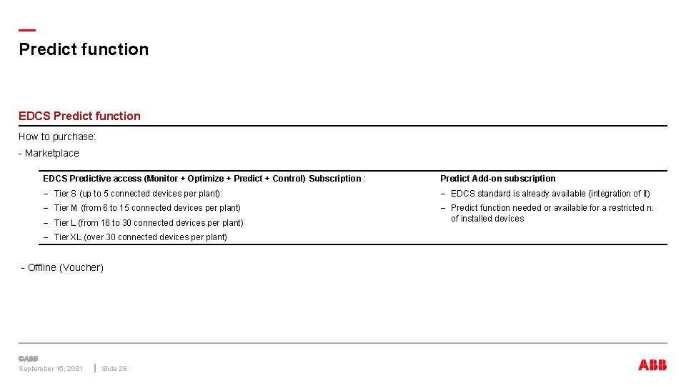 — Predict function EDCS Predict function How to purchase: - Marketplace EDCS Predictive access