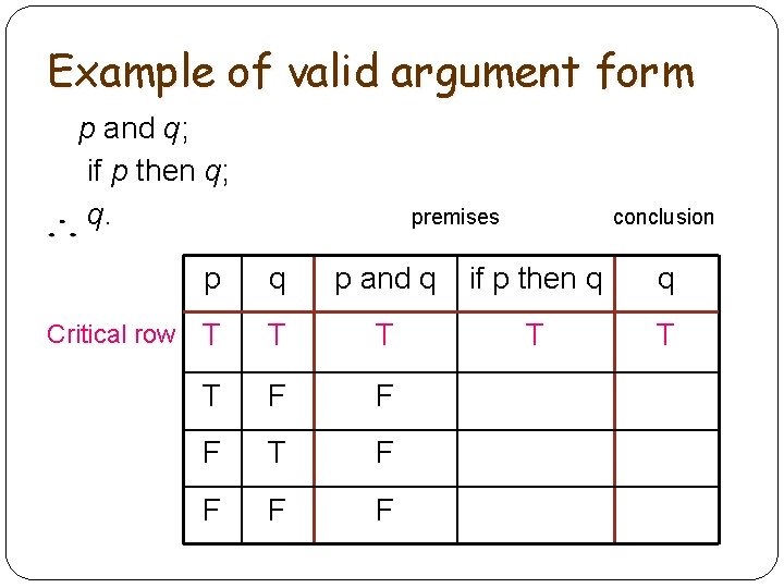 Example of valid argument form p and q; if p then q; q. Critical