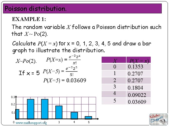 Poisson distribution. EXAMPLE 1: The random variable X follows a Poisson distribution such that
