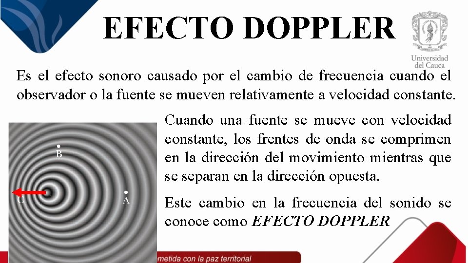 EFECTO DOPPLER Es el efecto sonoro causado por el cambio de frecuencia cuando el