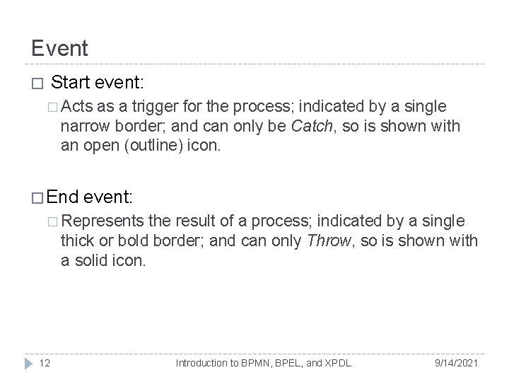 Event Start event: � � Acts as a trigger for the process; indicated by Event Start event: � � Acts as a trigger for the process; indicated by
