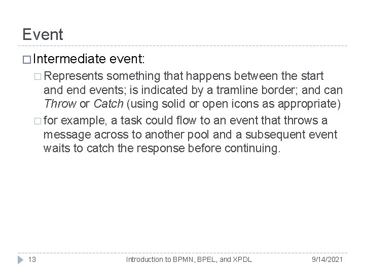 Event � Intermediate event: � Represents something that happens between the start and events; Event � Intermediate event: � Represents something that happens between the start and events;
