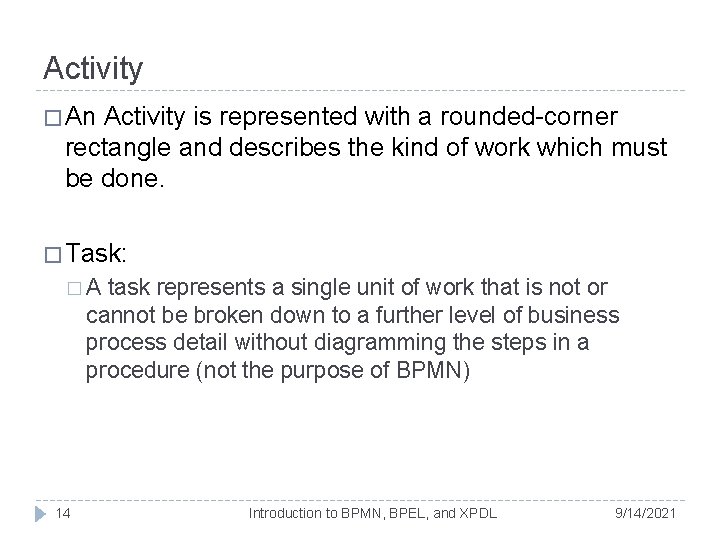 Activity � An Activity is represented with a rounded-corner rectangle and describes the kind Activity � An Activity is represented with a rounded-corner rectangle and describes the kind