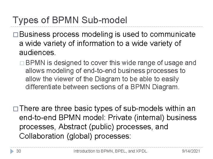 Types of BPMN Sub-model � Business process modeling is used to communicate a wide Types of BPMN Sub-model � Business process modeling is used to communicate a wide