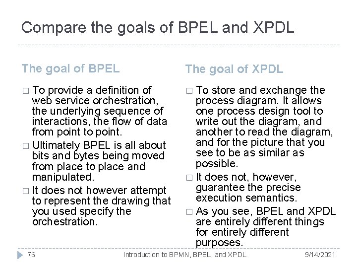 Compare the goals of BPEL and XPDL The goal of BPEL The goal of Compare the goals of BPEL and XPDL The goal of BPEL The goal of